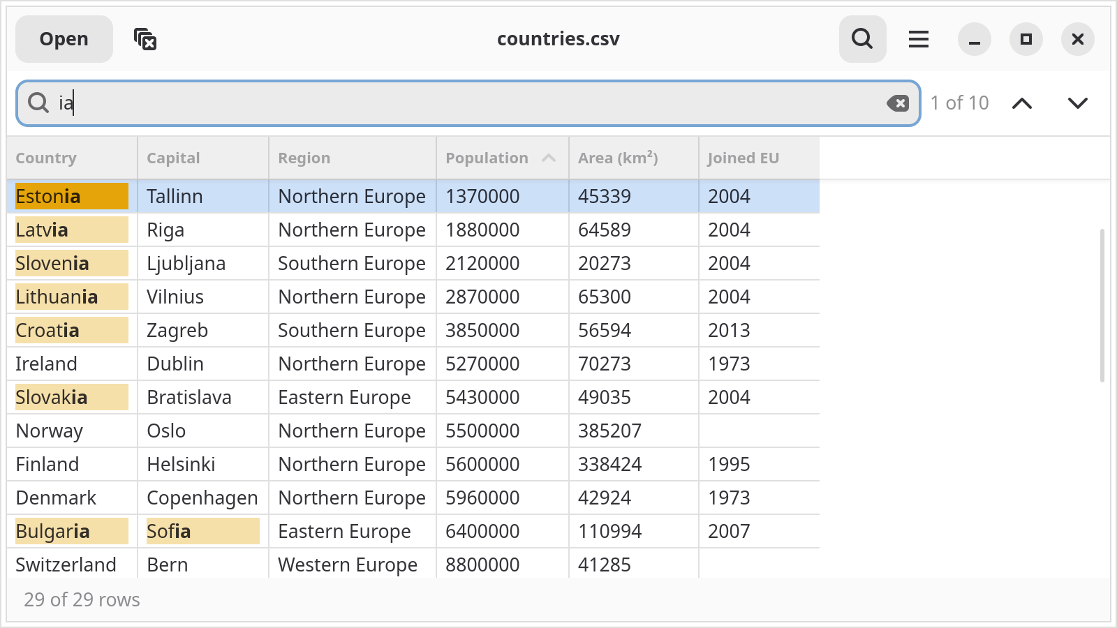 Reto showing a table of countries sorted by population, with a search